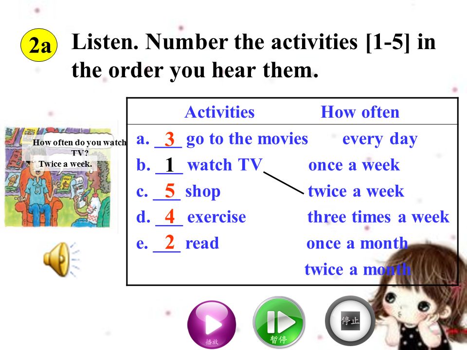 Listen. Number the activities [1-5] in the order you hear them.