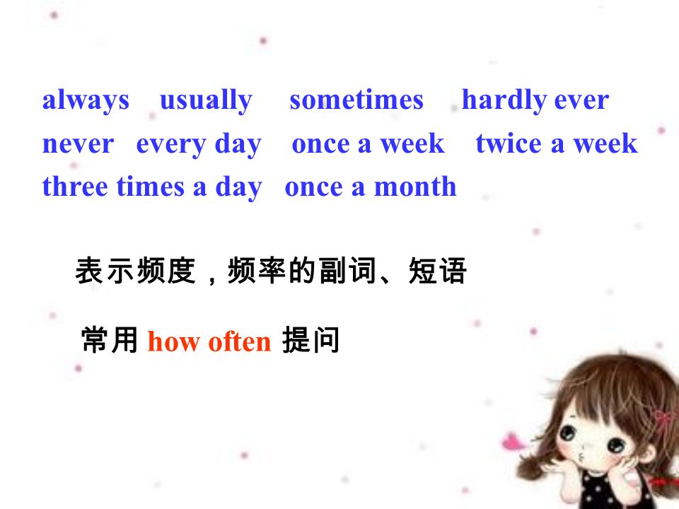 always usually sometimes hardly ever never every day once a week twice a week three times a day once a month 表示频度，频率的副词、短语 常用 how often 提问