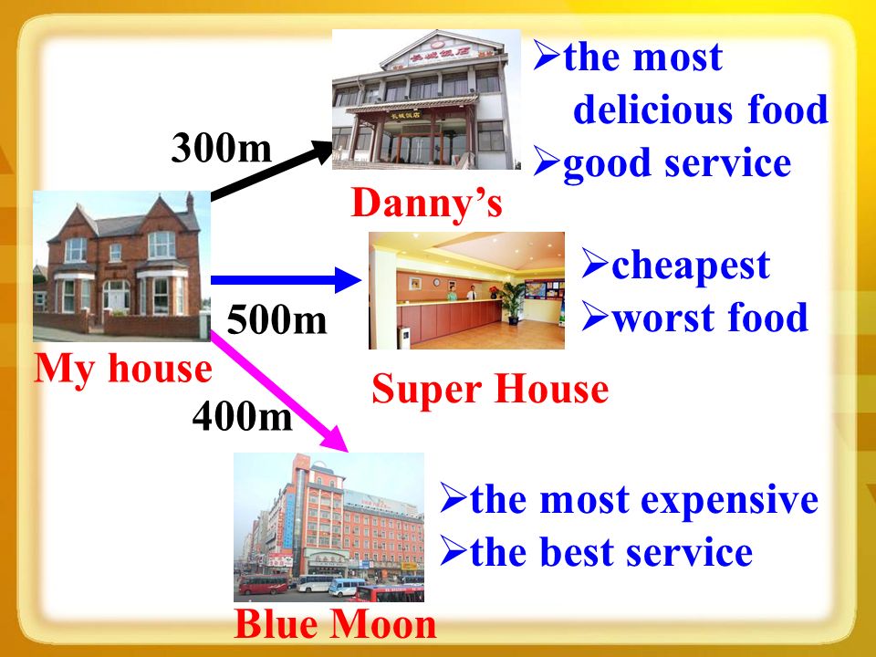 Blue Moon Super House Danny’s My house 400m 300m 500m  the most delicious food  good service  cheapest  worst food  the most expensive  the best service