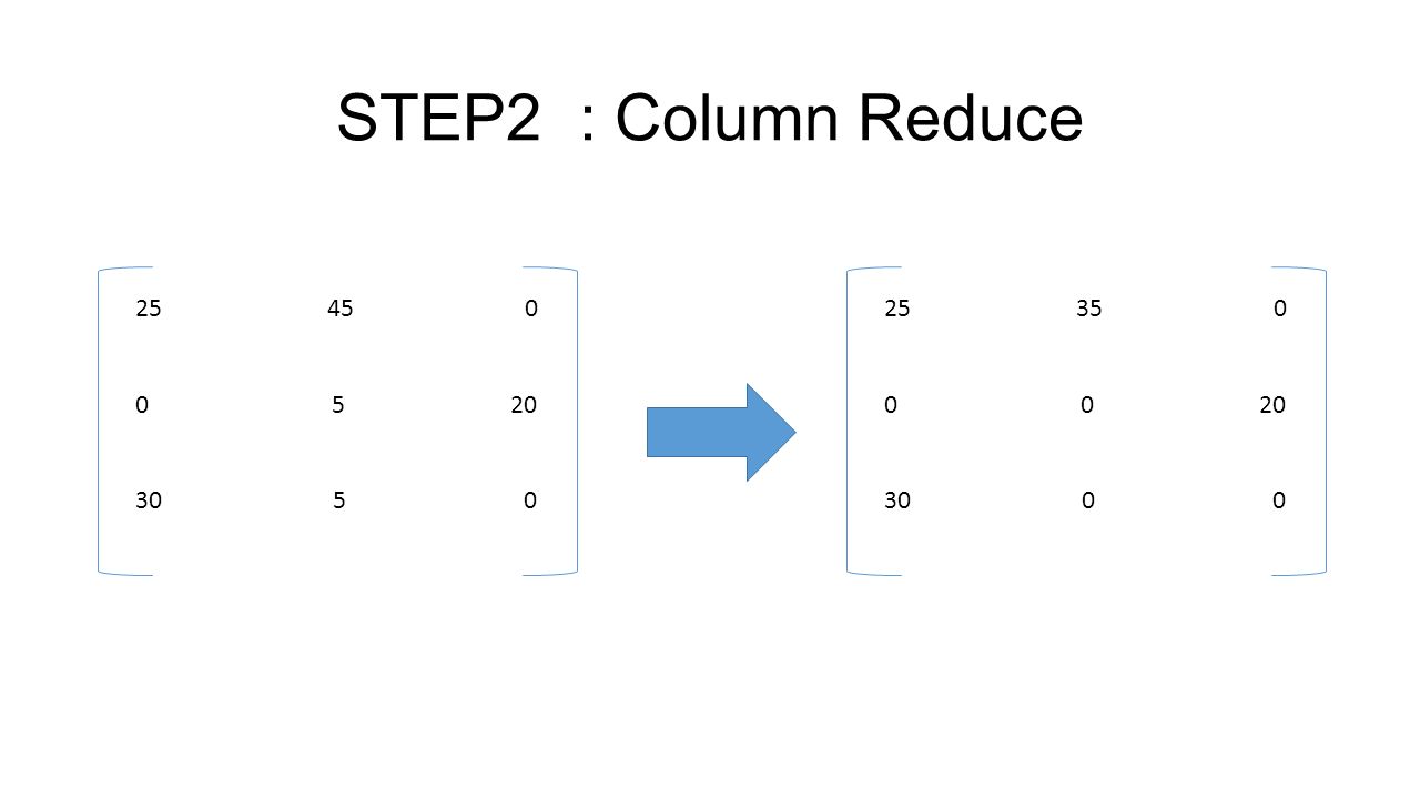 STEP2 : Column Reduce