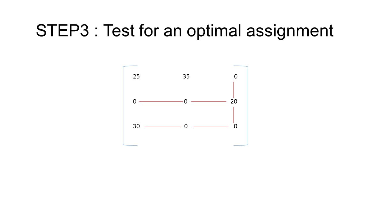 STEP3 : Test for an optimal assignment