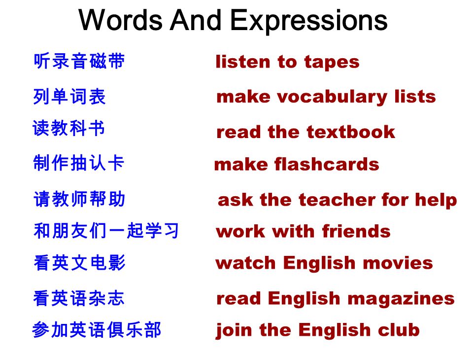 Words And Expressions 发音 n. 不同的，有区别的 adv. 快地，迅速地 adv.