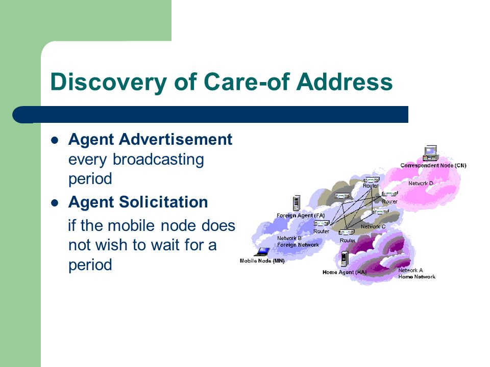 Discovery of Care-of Address Agent Advertisement every broadcasting period Agent Solicitation if the mobile node does not wish to wait for a period