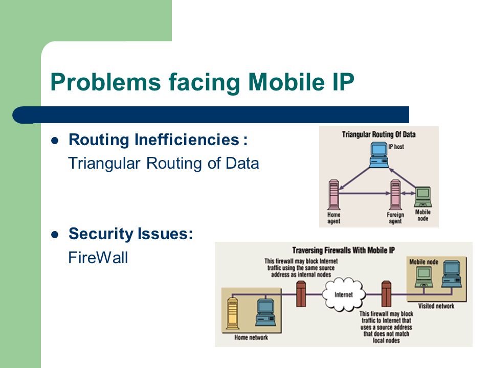 Problems facing Mobile IP Routing Inefficiencies : Triangular Routing of Data Security Issues: FireWall