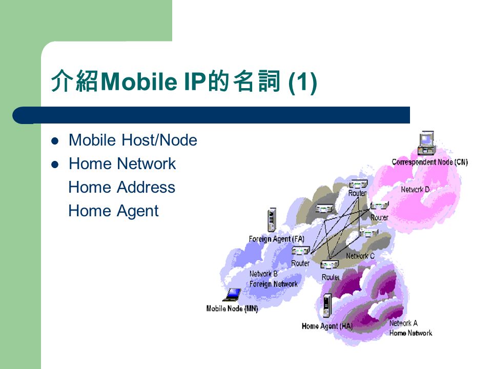 介紹 Mobile IP 的名詞 (1) Mobile Host/Node Home Network Home Address Home Agent