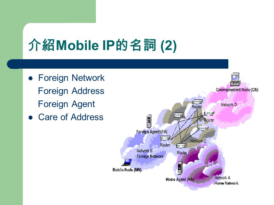 介紹 Mobile IP 的名詞 (2) Foreign Network Foreign Address Foreign Agent Care of Address
